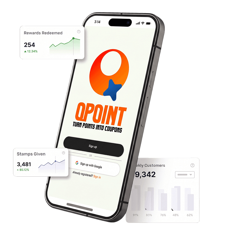 QPoint mobile loyalty platform and business rewards dashboard